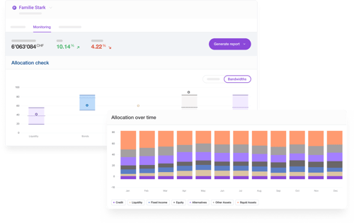 Etops_FEATURES_Monitoring