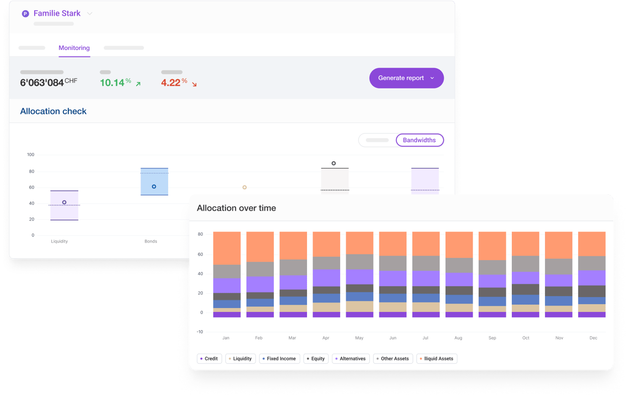 etops Wealth Discovery - Product Dashboard etops Wealth Discovery - Product Dashboard
