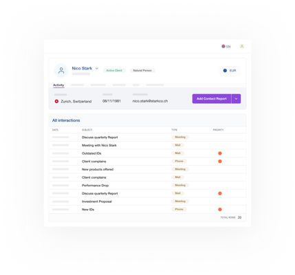 etops Wealth Discovery - Client Management Dashboard etops Wealth Discovery - Client Management Dashboard