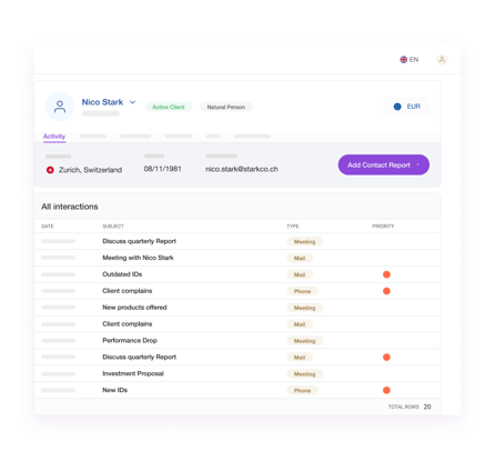 etops Wealth Discovery - Client Management Dashboard etops Wealth Discovery - Client Management Dashboard