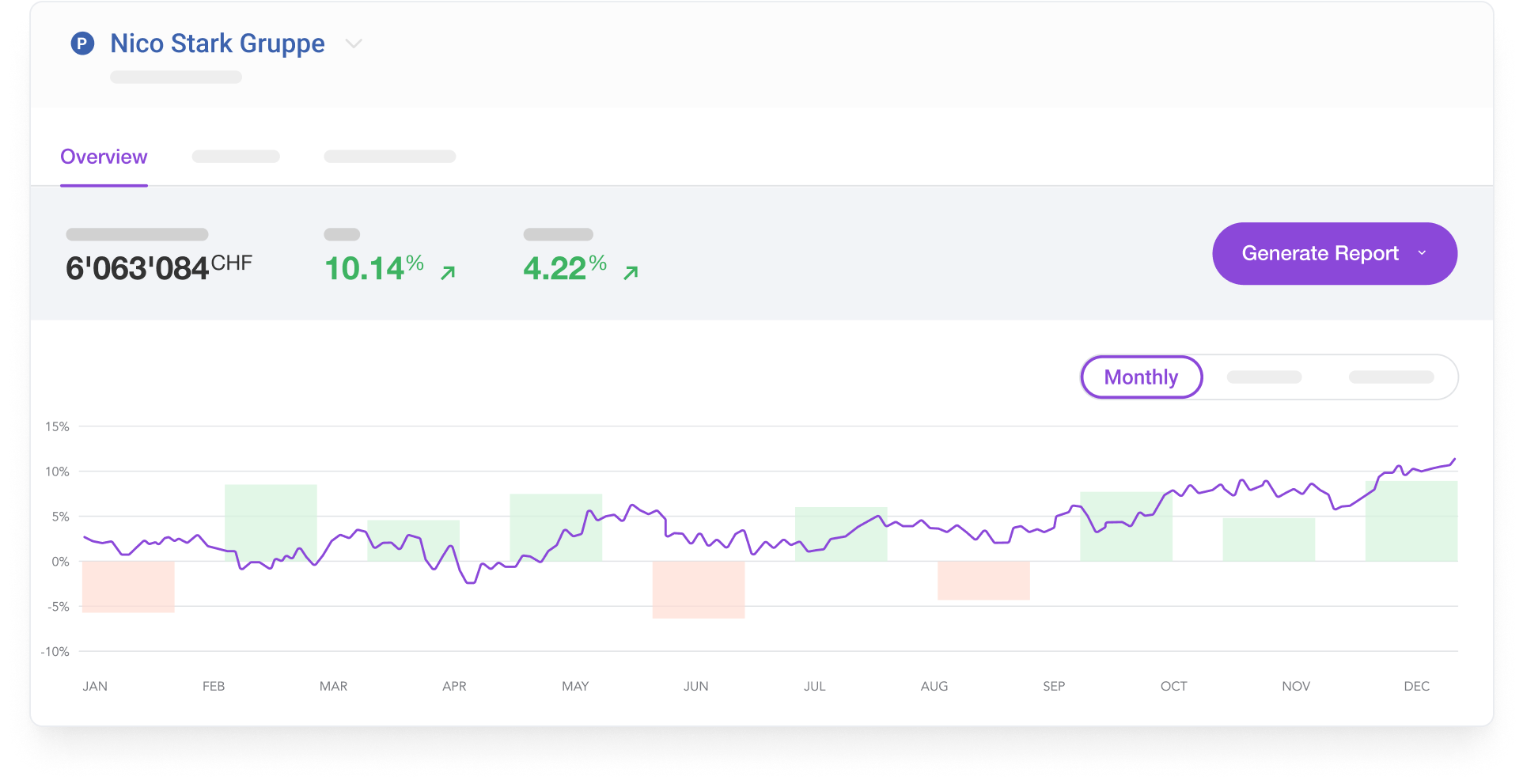 etops Wealth Discovery - Analytic Dashboard etops Wealth Discovery - Analytic Dashboard